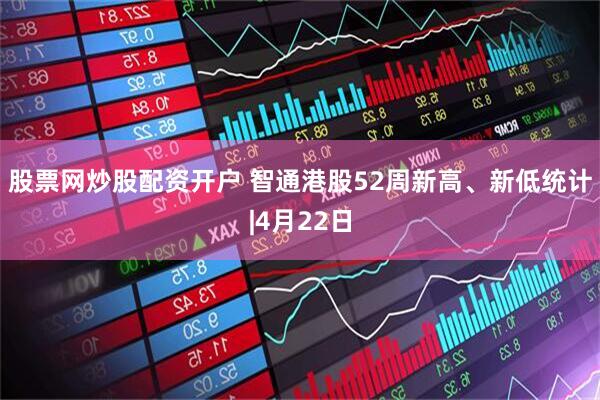 股票网炒股配资开户 智通港股52周新高、新低统计|4月22日