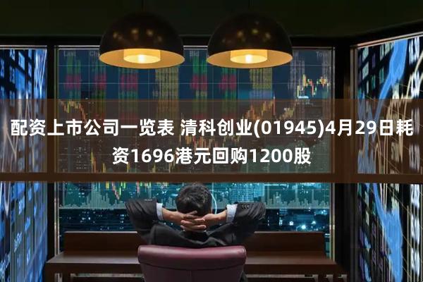 配资上市公司一览表 清科创业(01945)4月29日耗资1696港元回购1200股