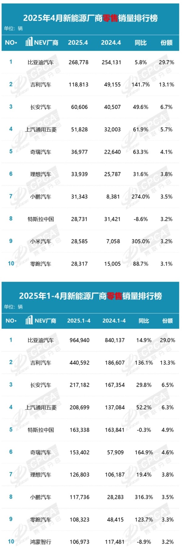 在线炒股配资看必选 新瀚新材：公司DFBP新增产能已获PEEK厂商验证并已批量供货