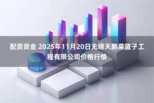 配资资金 2025年11月20日无锡天鹏菜篮子工程有限公司价格行情